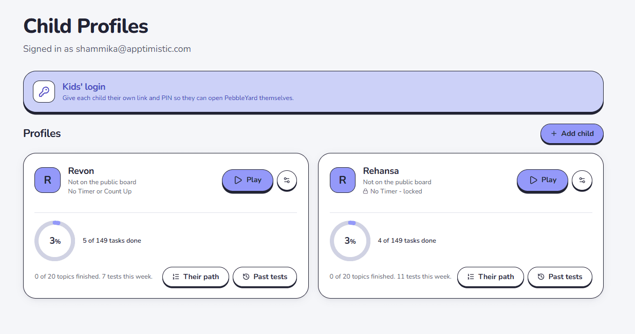 The Child Profiles dashboard: a card per child with a progress ring, tasks done, topics finished and tests this week.
