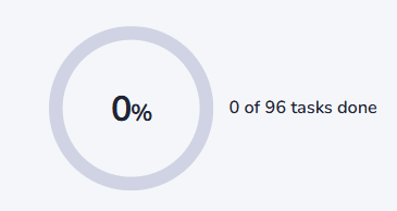 A progress ring showing how many of a child's tasks are done.